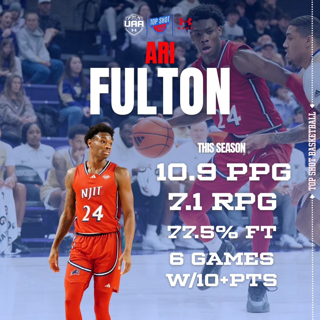 Top Shot Basketball tweet media