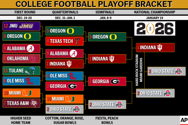 JLmac_NLP's tweet photo. My College Football Playoff predictions. 
How I think things are going to go in the #CFBPlayoff . 
#ESPN #CFB #NCAAFootball #SEC #Bigten #big12 #ACC #FOX #ABC #theCW #CBS @espn @ABCNetwork . https://t.co/AeyXqVCeIq