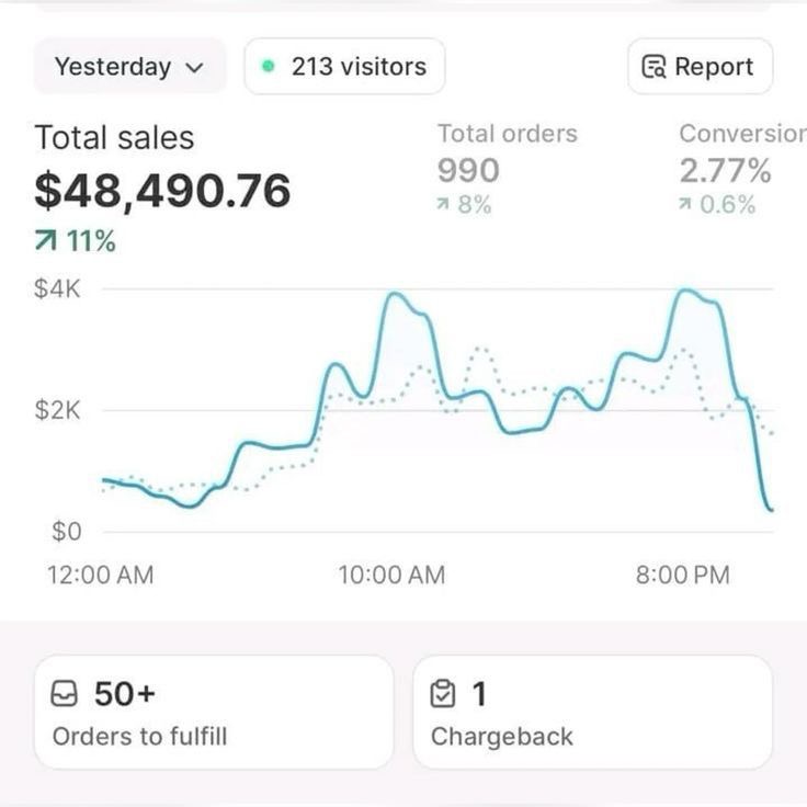 Paul Weiler tweet media