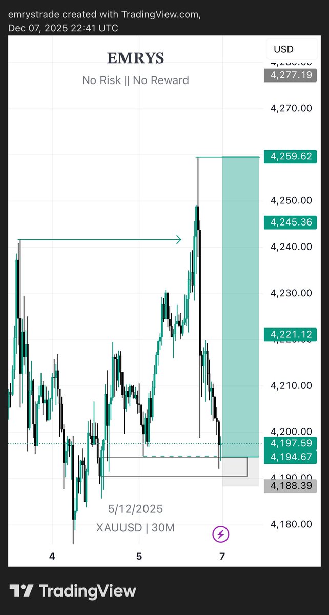 EMRYS 📈 tweet media