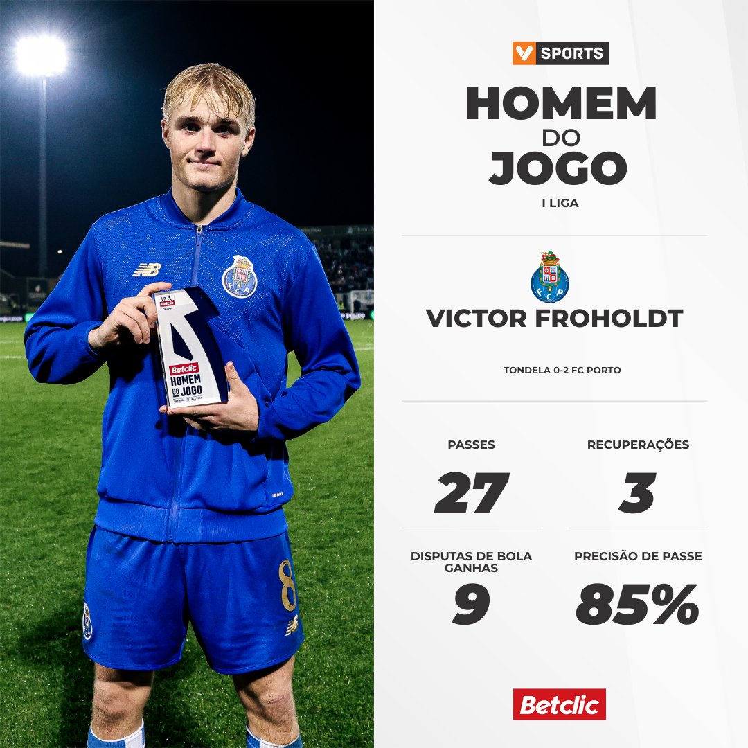 vsports_pt's tweet photo. Victor Froholdt foi considerado o Homem do Jogo no Tondela 0-2 FC Porto.
#LigaPortugalBetclic #VSPORTSLPBETCLIC #EPOCA2526 #JORNADA13 #CDTFCP #CDT #FCP https://t.co/O8ZGaZQELC
