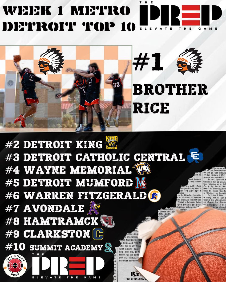Our first Metro Detroit Top 10 of this Hoops season! 🚨👀🔥

1. Brother Rice 
2. King 
3. Detroit CC
4. Wayne Memorial
5. Mumford
6. Warren Fitzgerald 
7. Avondale
8. Hamtramck
9. Clarkston
10. Summit Academy