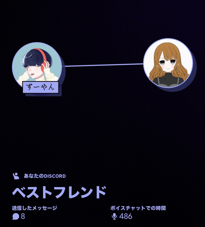 nir_m_nir's tweet image. Discordもあるんだ！
一番vcしたのずーやんってそうだろうな🤓