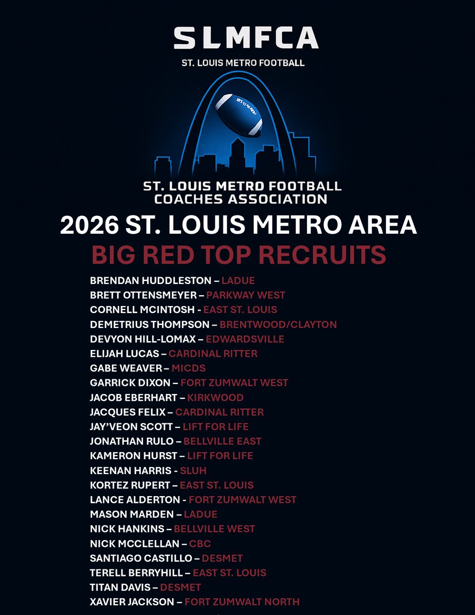 EliteFootballAcademy tweet media