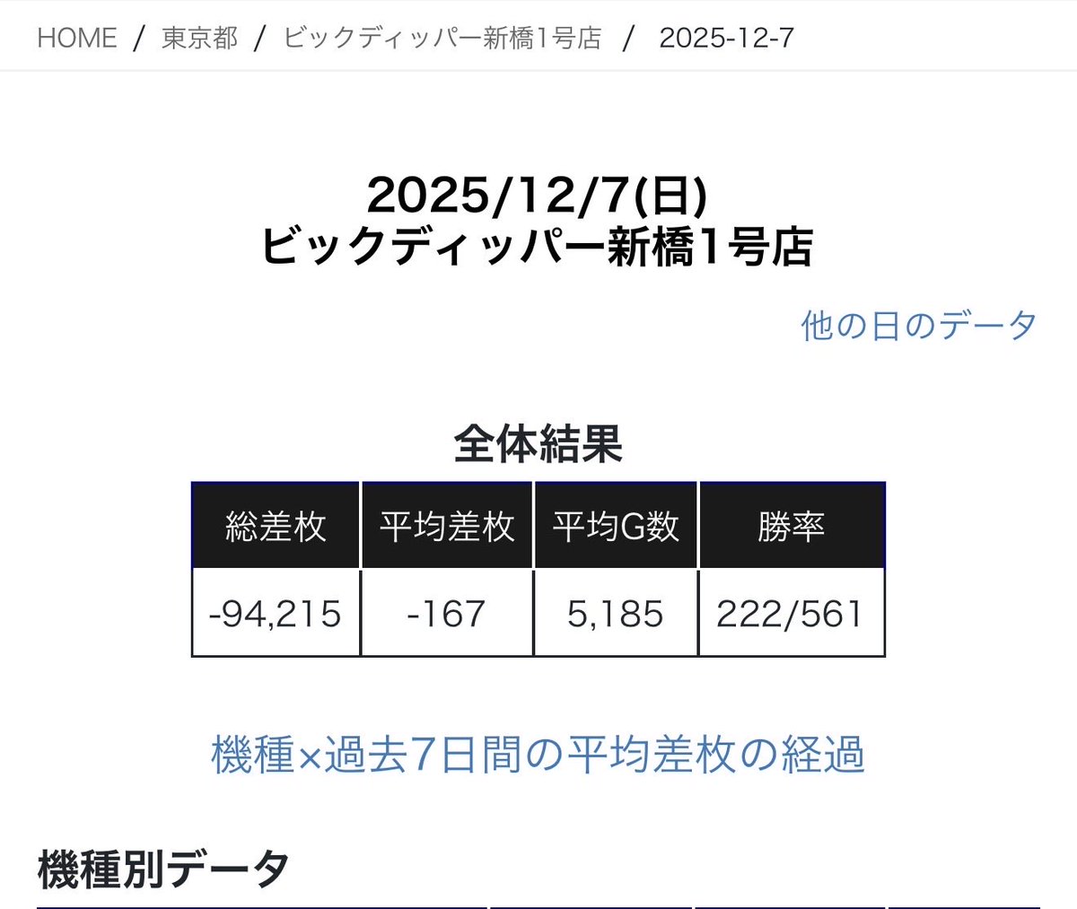 スロレポ tweet media