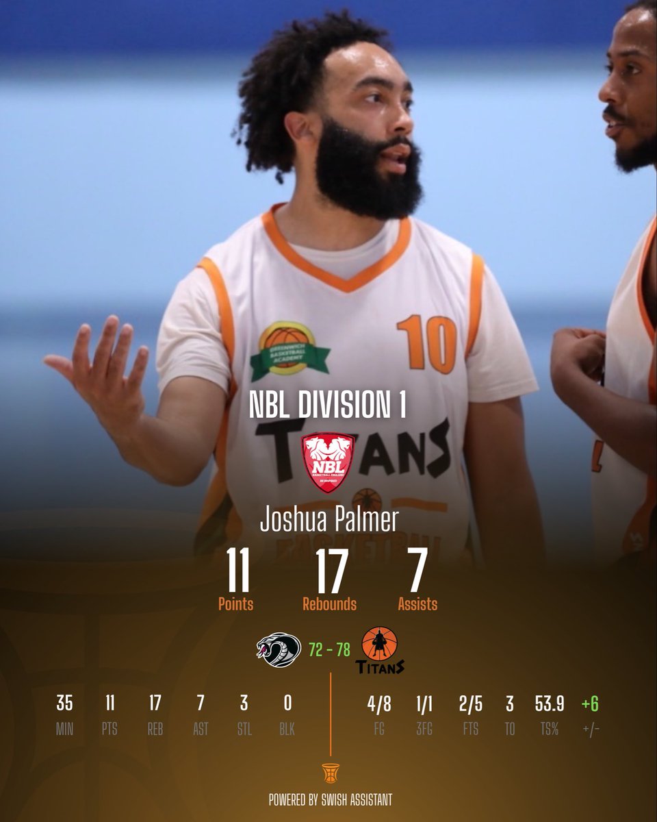 Swish Assistant tweet media