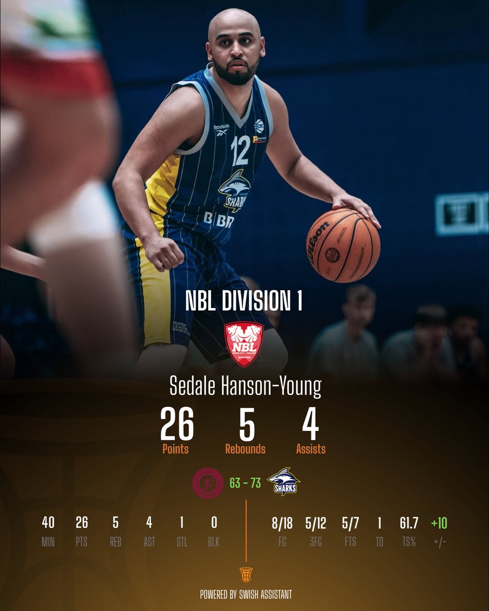 Swish Assistant tweet media