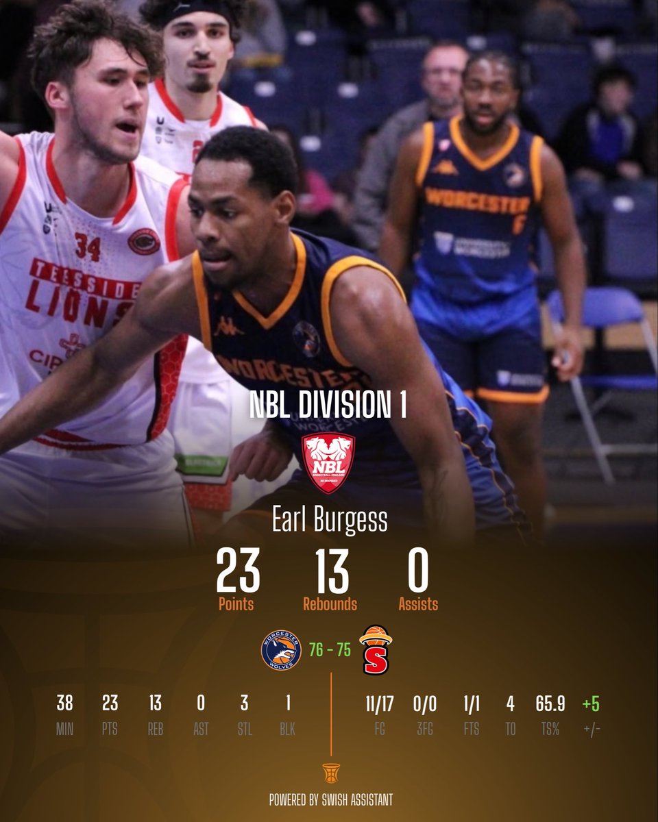 Swish Assistant tweet media