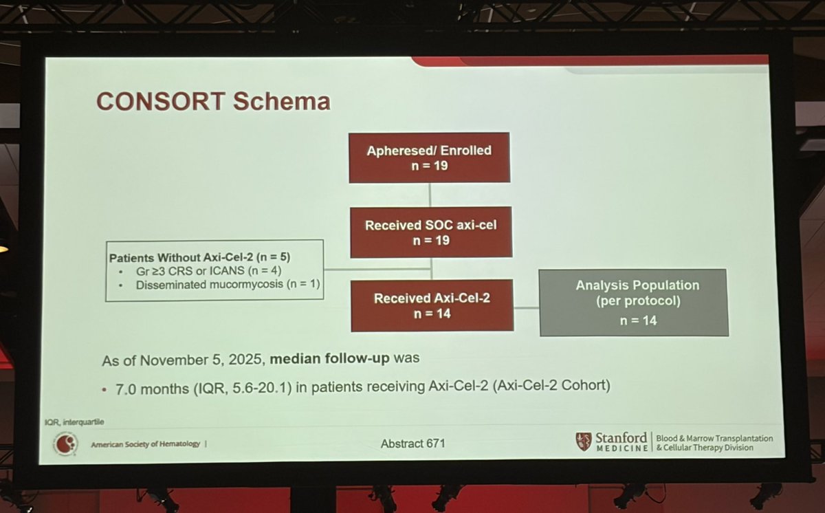 Ariel Perez tweet media