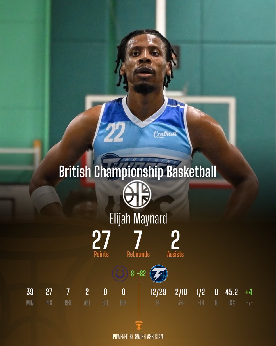 Swish Assistant tweet media