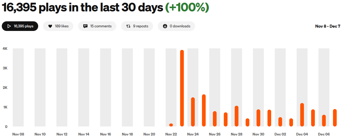 Graph1ks tweet media