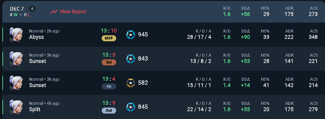 PND Bende tweet media