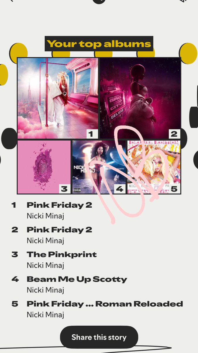 10ten_bee's tweet image. Easy peasy🤷🏽‍♀️ All day every year.
•
FAVORITE ALBUM #PF2 #PinkPrint 🌸💥 DAY 7 #8DaysOfOnika #NickiMinaj #8DaysOfNicki