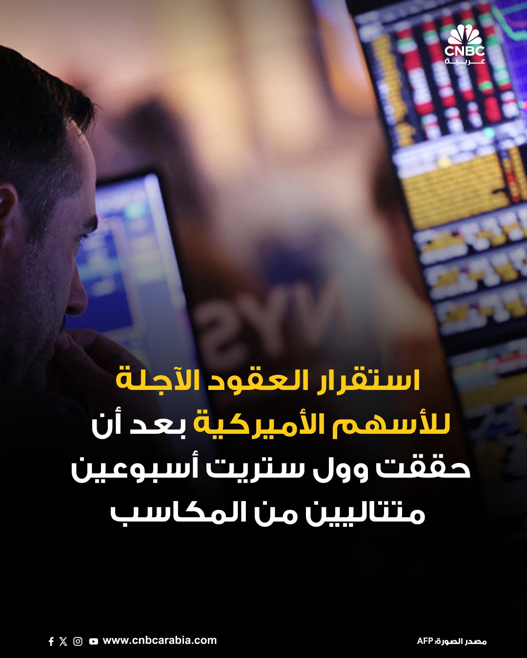 لم تشهد العقود الآجلة للأسهم الأميركية تغيراً كبيراً، مساء الأحد، بعد أن حققت وول ستريت أسبوعين متتاليين من المكاسب، وفي حين يتطلع المستثمرون إلى اجتماع الفدرالي. العقود الآجلة لمؤشر داو جونز ترتفع بمقدار 35 نقطة، فيما ارتفعت العقود الآجلة لمؤشري ستاندرد آند بورز 500 