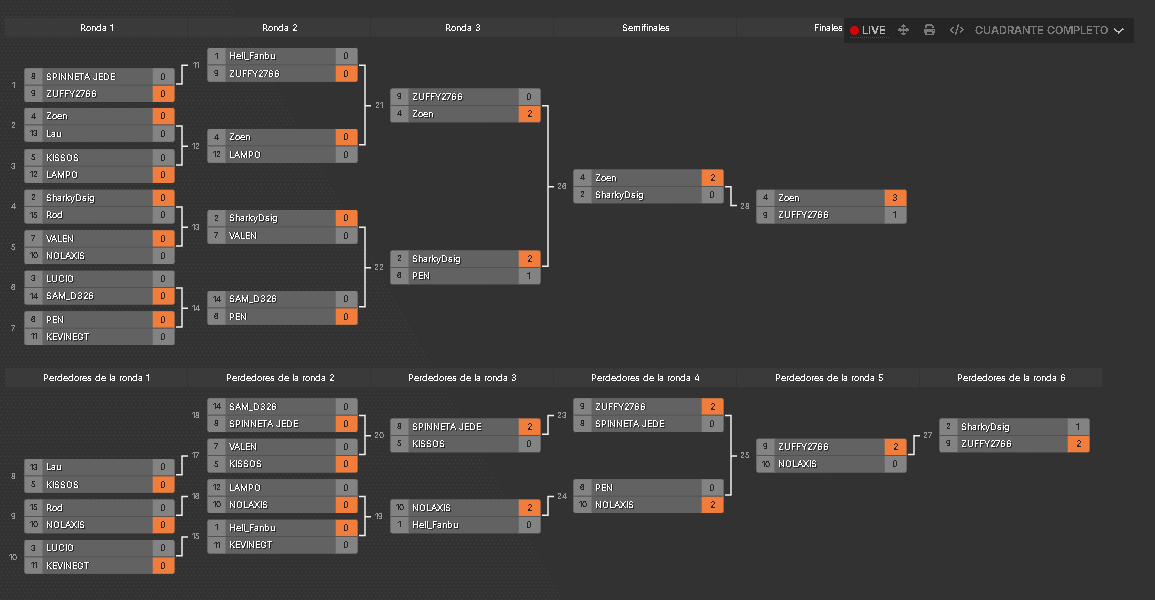 Brawl Nexus tweet media