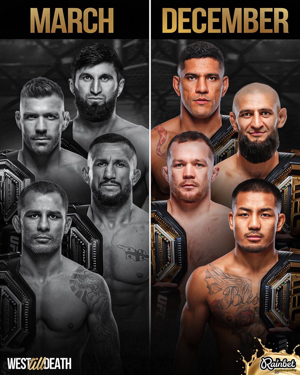 #UFC Champions in March vs. December