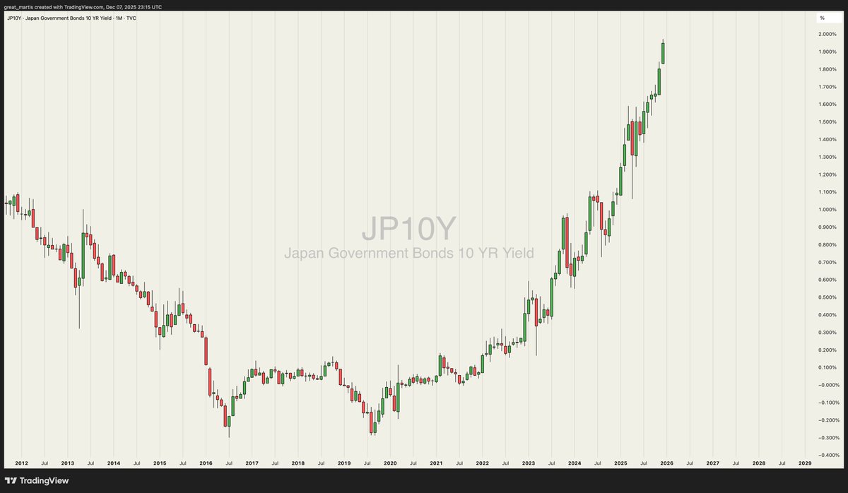 great_martis's tweet image. Oh my ..

Sayonara.