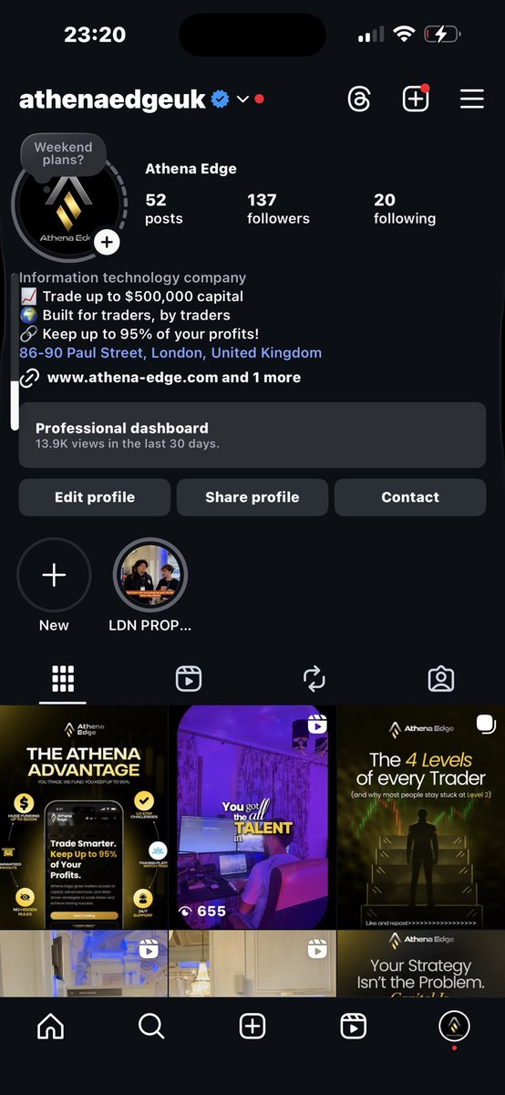 Alex | 6-figure Funded Trader | CEO of Athena Edge tweet media