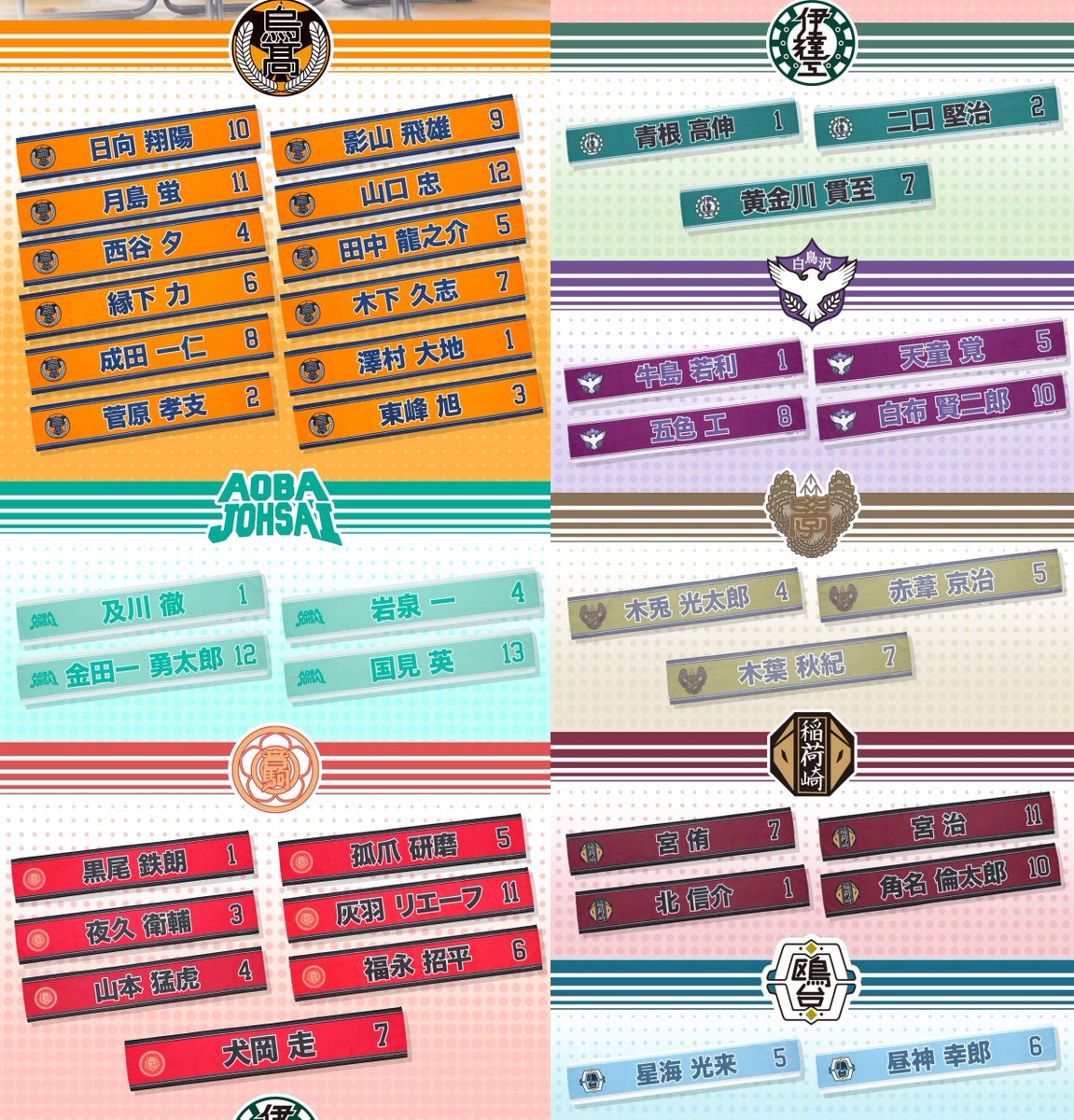 2026年2月発売予定 ハイキュー!! 選手おうえんタオル（全39種