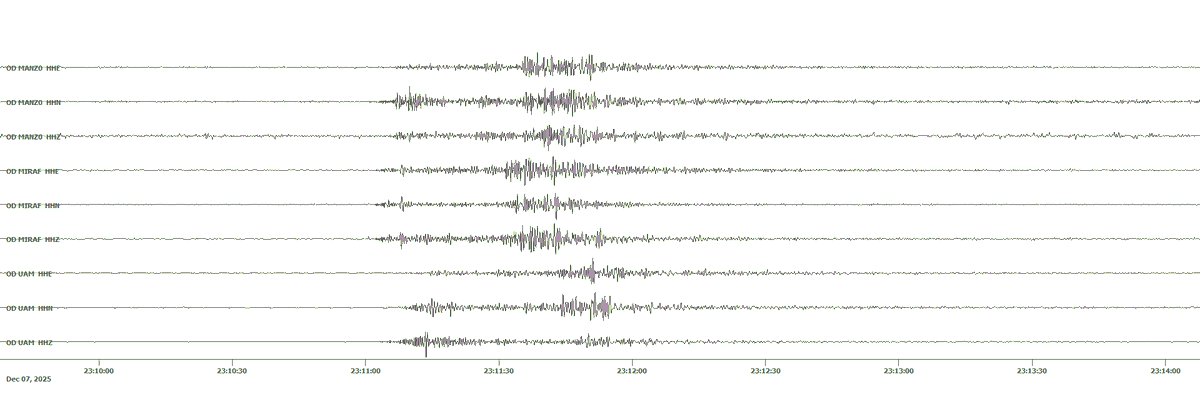 Un geólogo en apuros 🏳️🌈 tweet media