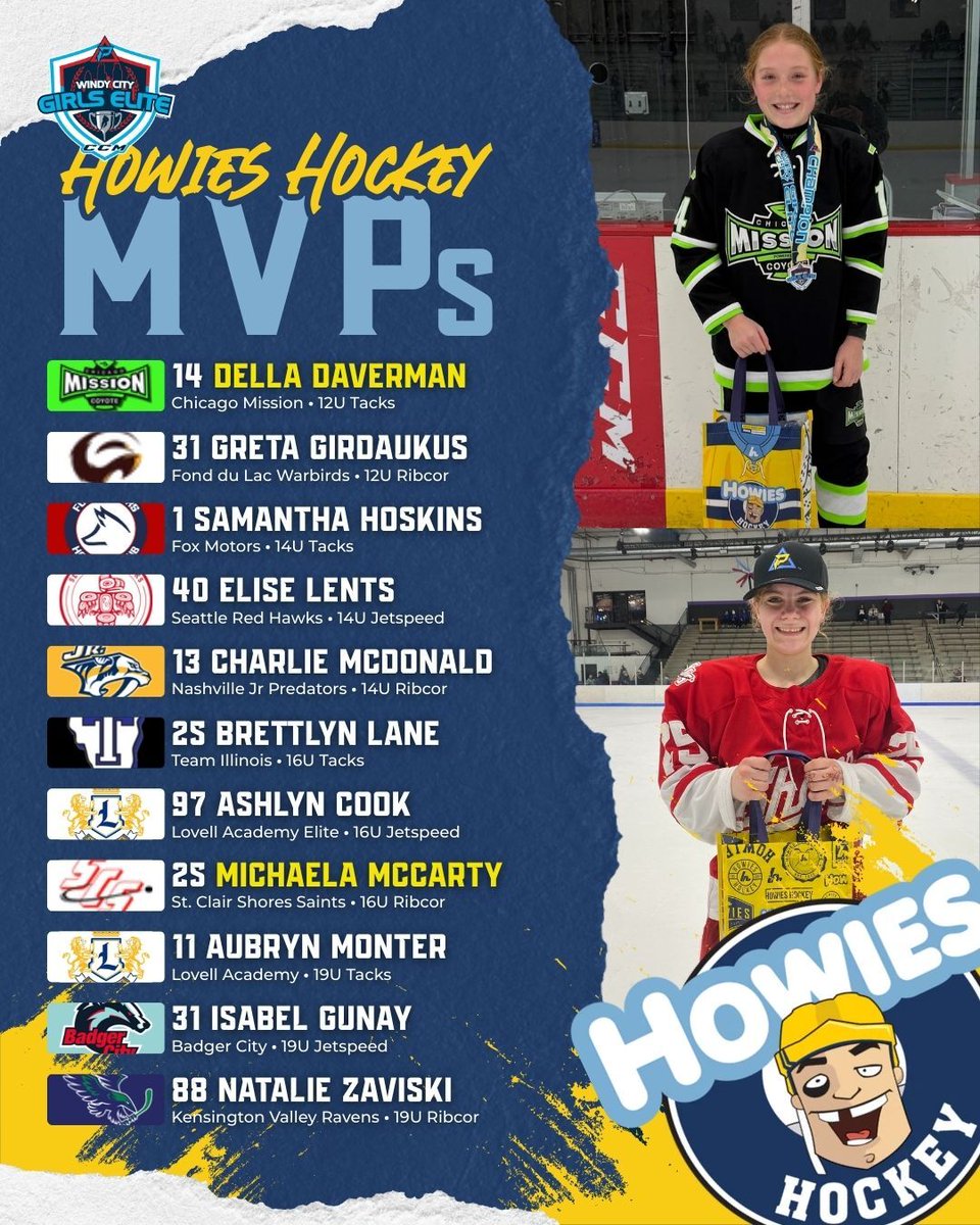 PremierIceProspects tweet media