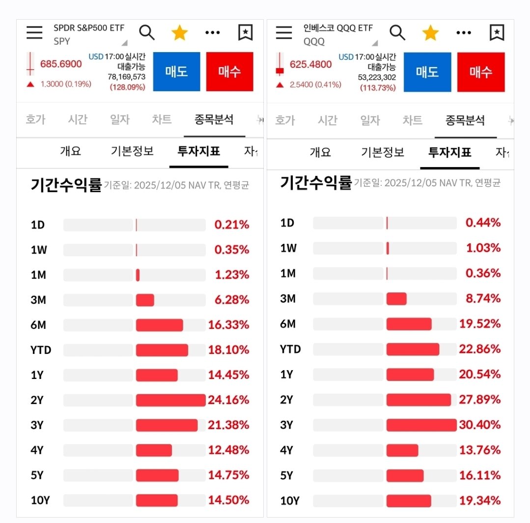 제프리스(Jefferies) Jefferies 법인의 안정성.kpi