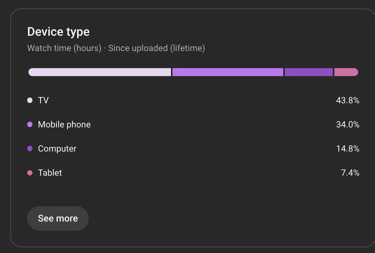 Michael Girdley tweet media