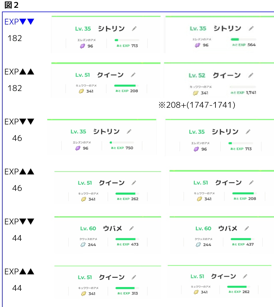 烏鷺卯 tweet media