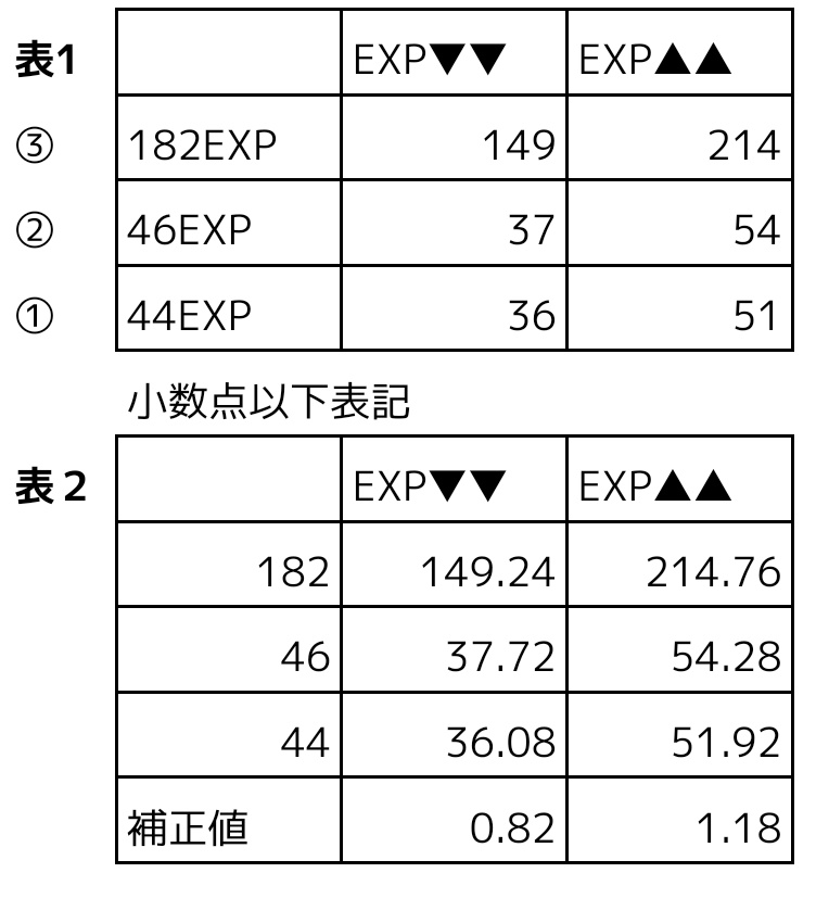 烏鷺卯 tweet media