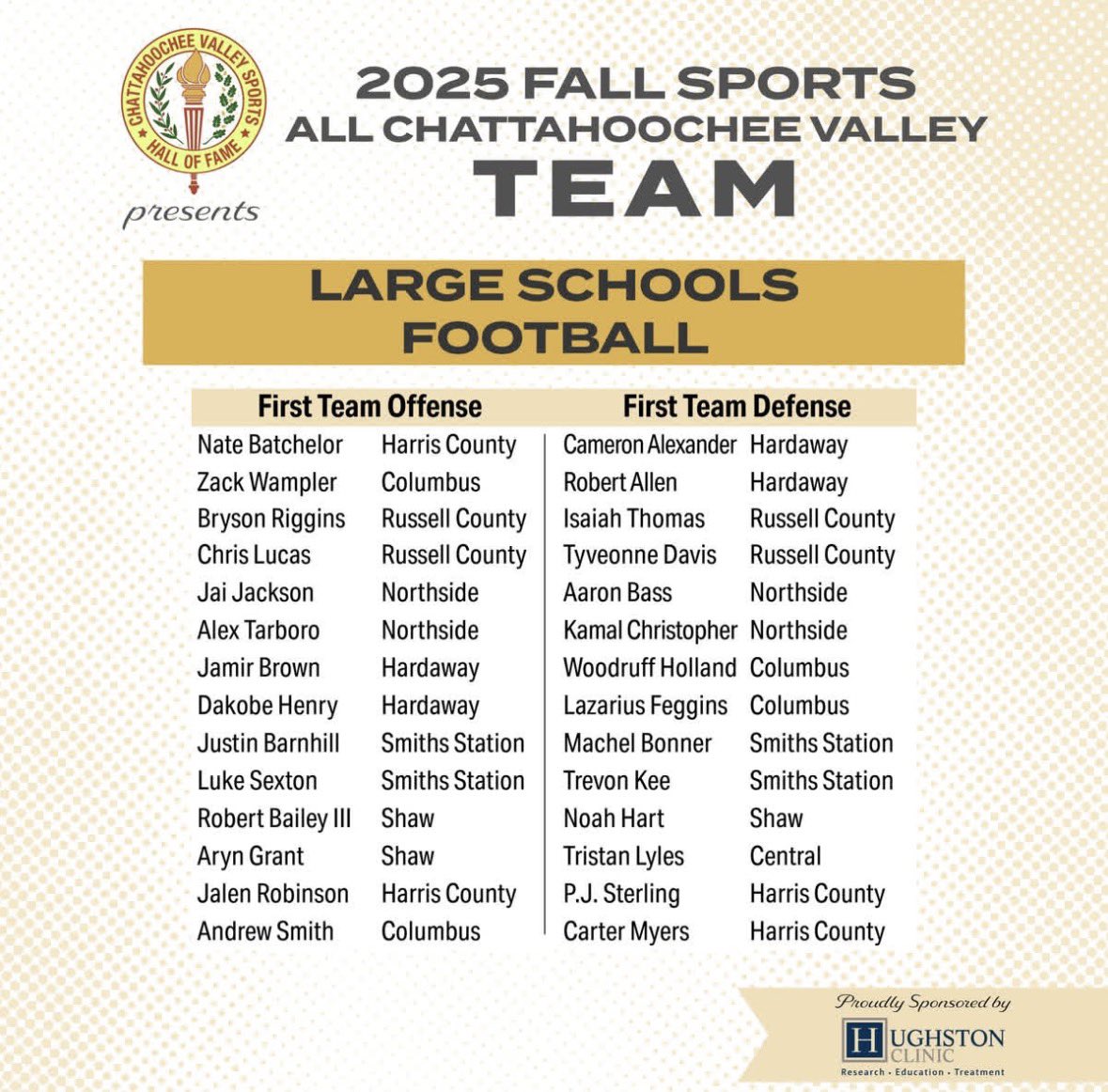 Andrew_SIV10's tweet photo. Blessed to receive 1st team offense https://t.co/42ia8ejsEN