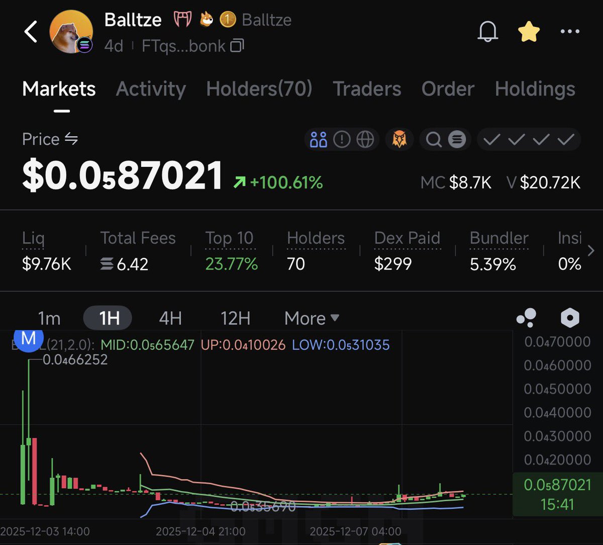 $Balltze.. the lore is there.. dyor..

8.7K

FTqs2z541hPtpC4VQSeq4aE8Fb3eGtDyJNQAnJhgbonk