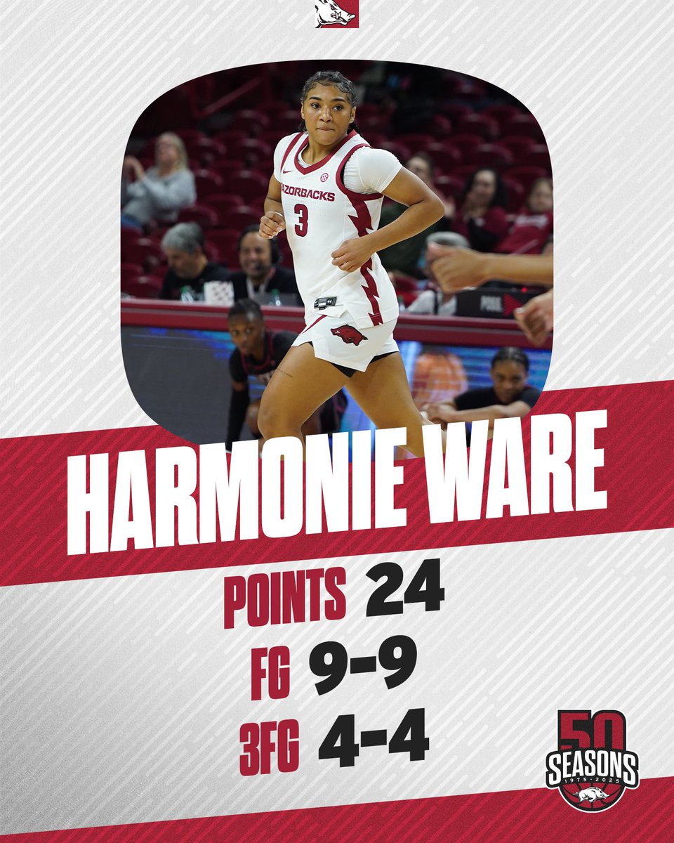 Razorback Women's Basketball tweet media