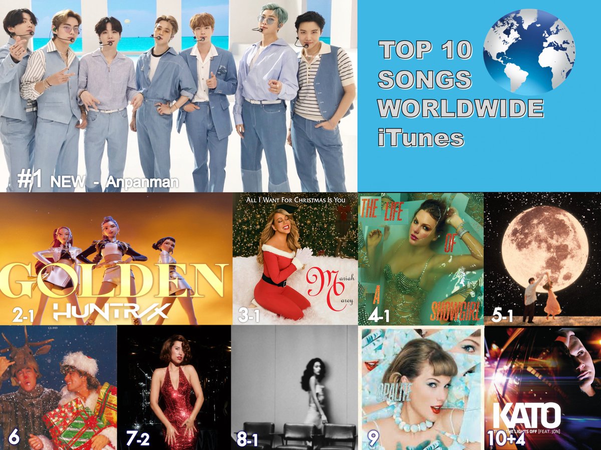 World Music Awards tweet media