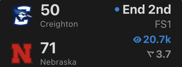 CBKReport's tweet image. Nebraska SMASHES Creighton as the Huskers win the rivalry game for the second straight year! 🌽