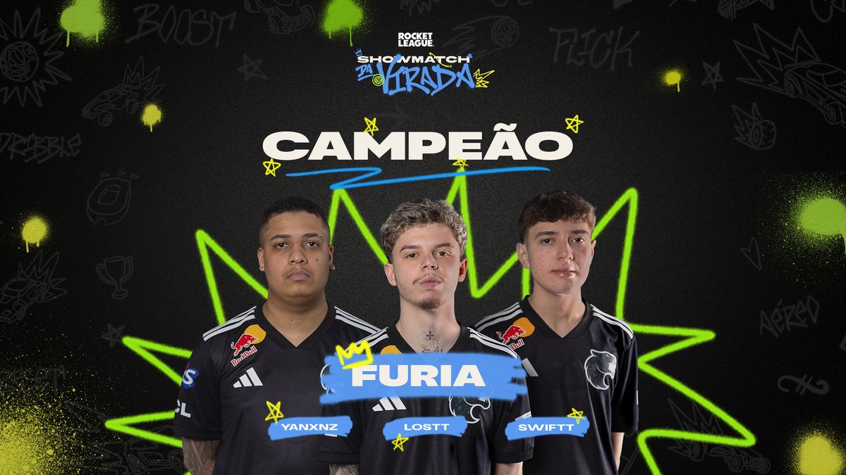 Depois de um dia de confrontos eletrizantes, a <a href="/FURIA/">FURIA</a>  leva o título! 

A equipe é a grande campeã do Showmatch da Virada! 🏆💥

<a href="/Losttrl/">FURIA Lostt</a> <a href="/yanxnz/">yANXNZ^^</a> <a href="/swifttrl/">swiftt</a>   

Que final INSANA! GG! 🚀