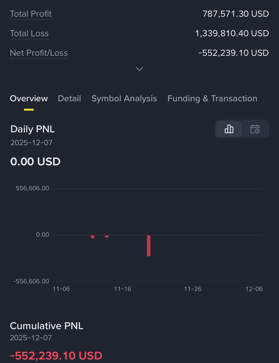 4Whale 🔸 BNB (TinTin🪭) tweet media