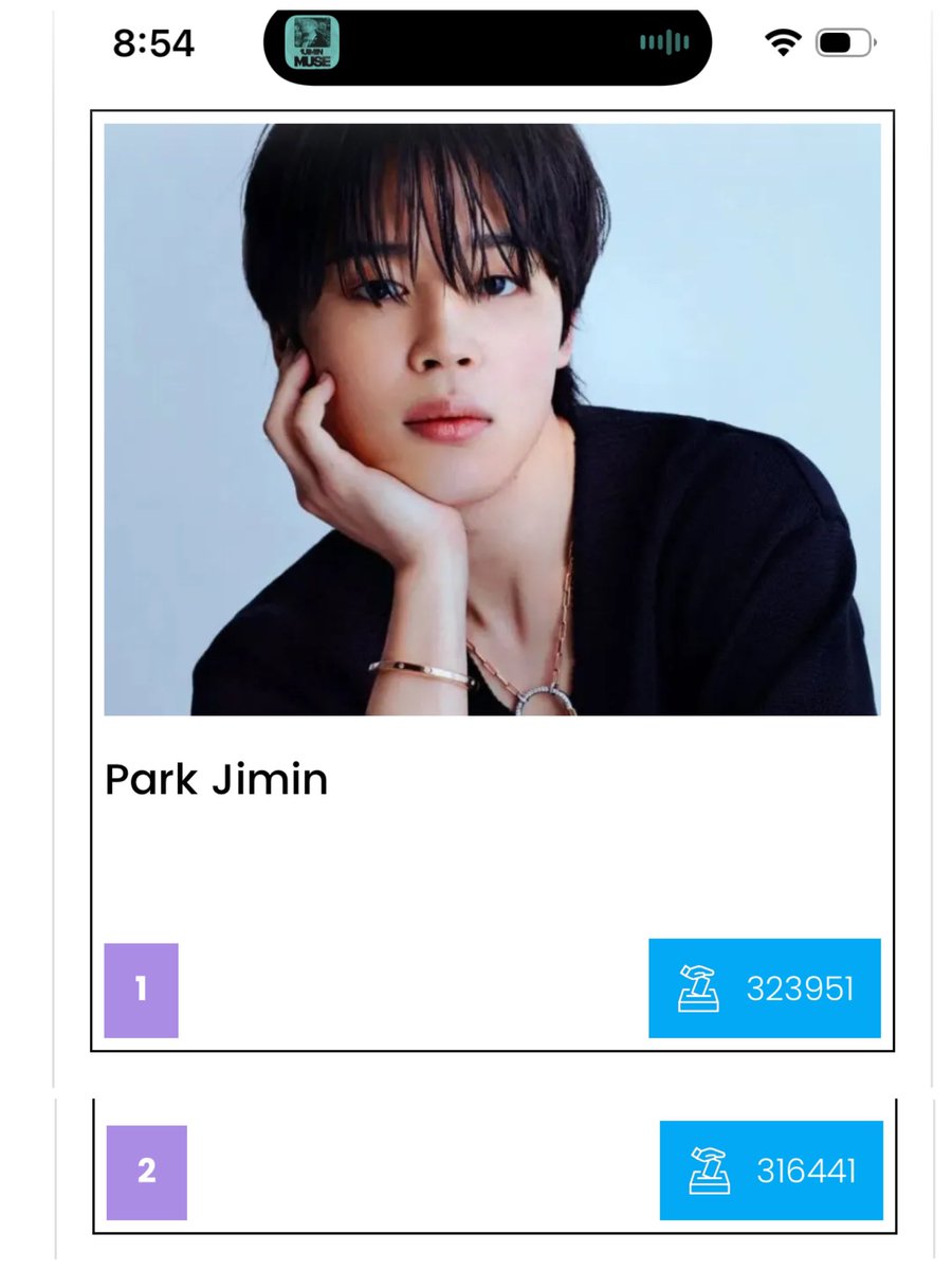 ジミンちゃん応援🐥ICON MOST POWERFUL ASIAN CELEBRITIES 2025