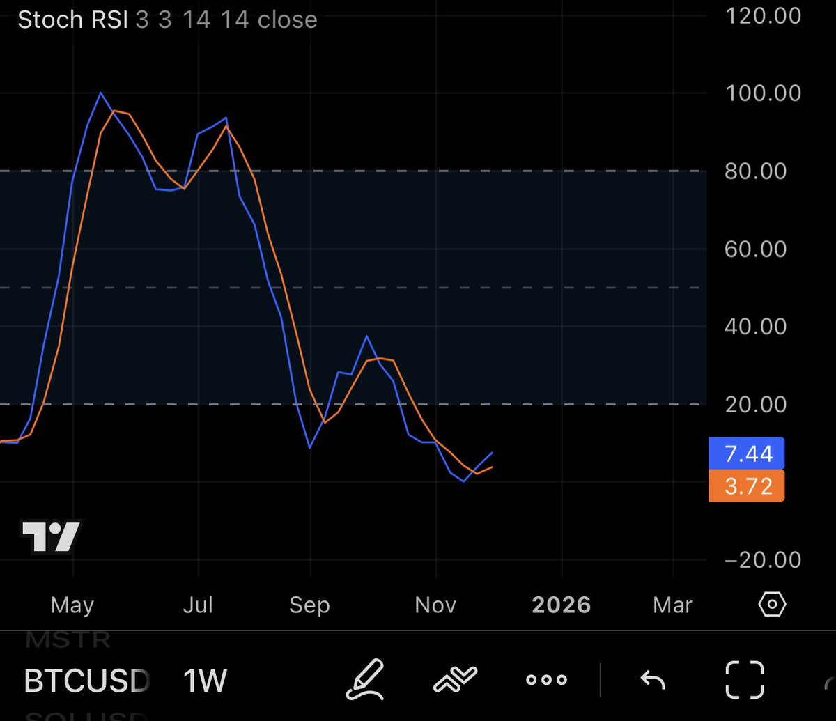 Zack Cameron tweet media