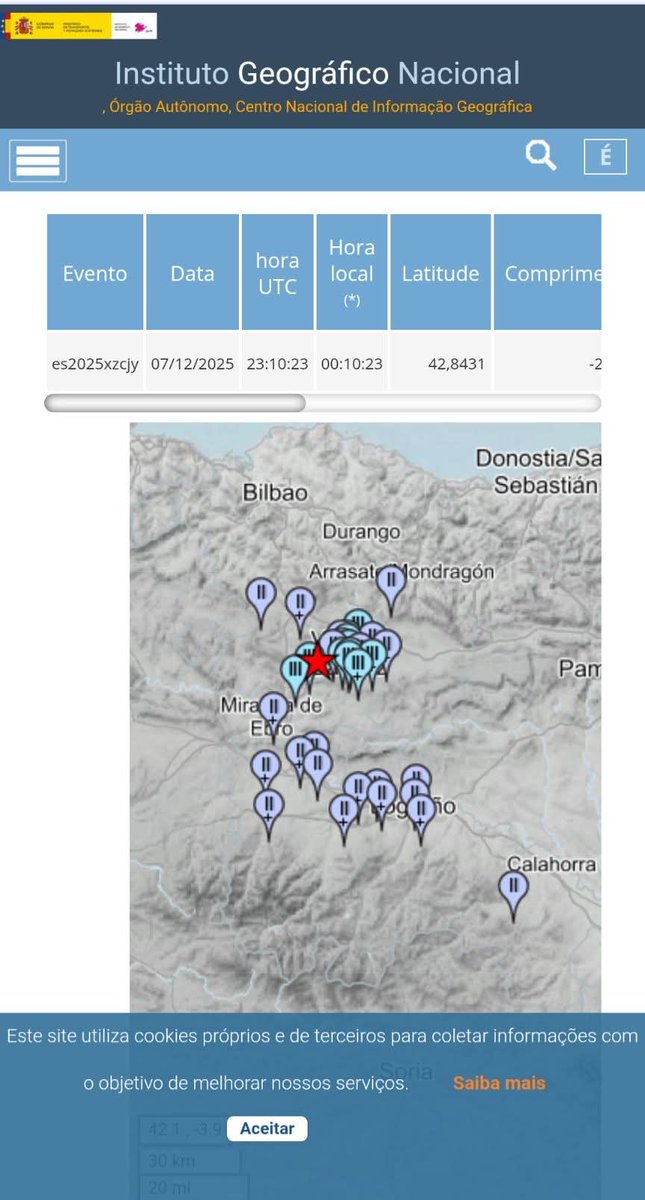 Sismo de Magnitude 4,0, epicentro NE IRUÑA OKA/IRUÑA DE OCA. Espanha , sentido pela população.