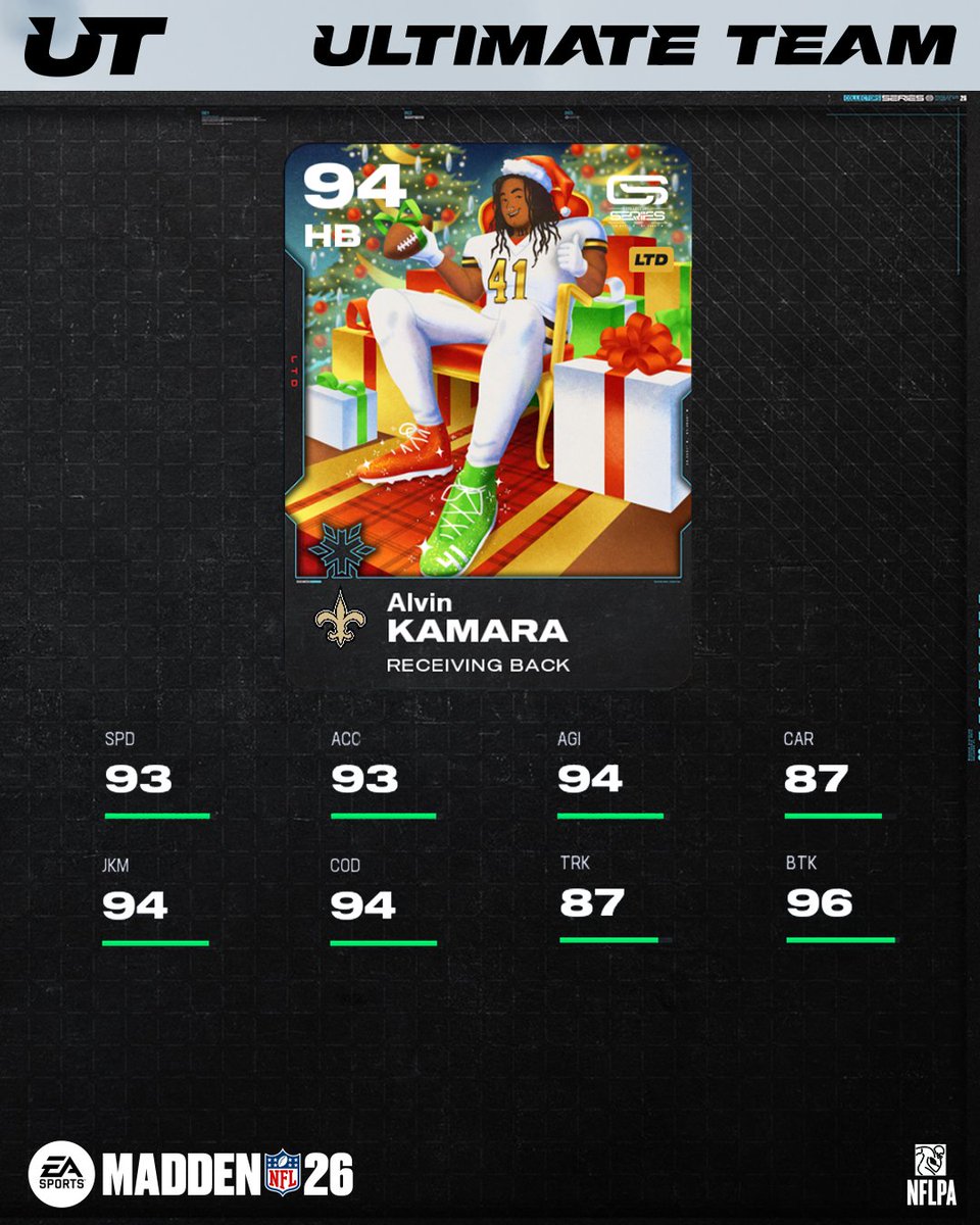 It's a Collector Series holiday remix🎄

Festive Myles Garrett, Alvin Kamara, and more arrive in #Madden26 TOMORROW!