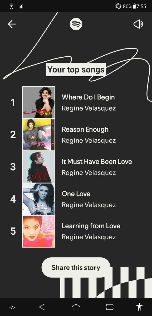 RVF_abhy's tweet photo. hindi naman halata na sya lagi ang pinapakinggan ko sa Spotify! diehard fan talaga ako ni ms. @reginevalcasid kahit baby ko yan din ang music pag pinapatulog ko. 😍😍😍 Forever Reginians! https://t.co/KeoUbOh8QS