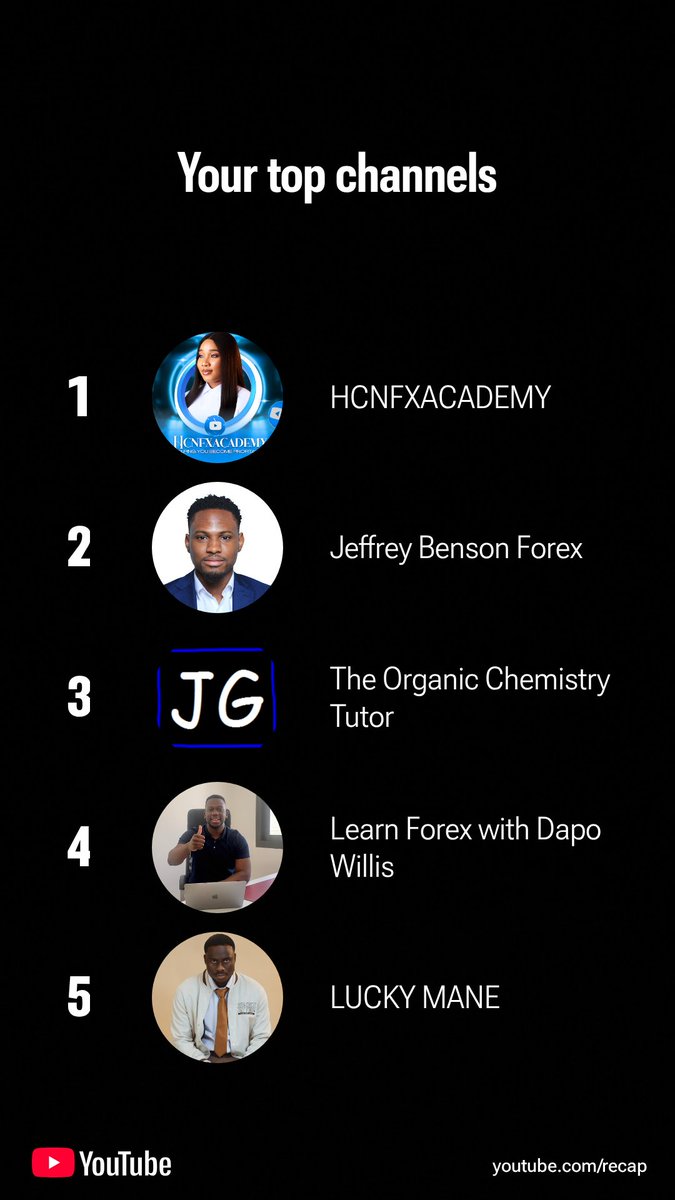 DanielEkeruo's tweet photo. My YouTube Recap is finally here....Thank you so much @Hcnfx_Academy 🩵 https://t.co/MxXO6prBkK