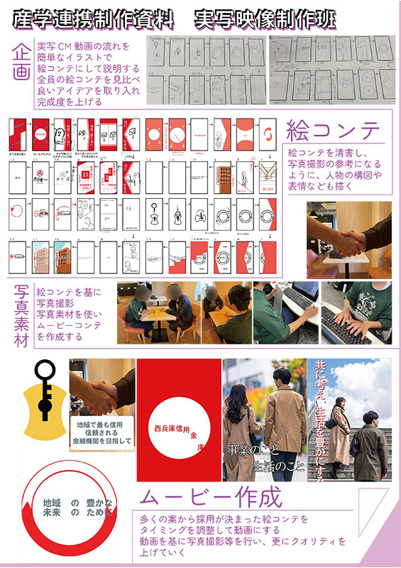 Himejo_CG's tweet photo. ヒメレポの新しい記事が更新されました！

今回は産学連携の動画制作・アニメ制作についてです！

現在制作中の動画以外にも他の企業様から産学連携のお話をいただいております。
今後もCGコースの活動をXやヒメレポで報告させていただきます！

記事はこちら
https://t.co/pzkcMjPysl https://t.co/PZbJ95nb5P