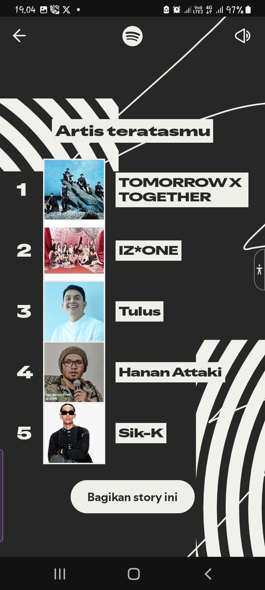 Damn sebalanced ini hidup gue