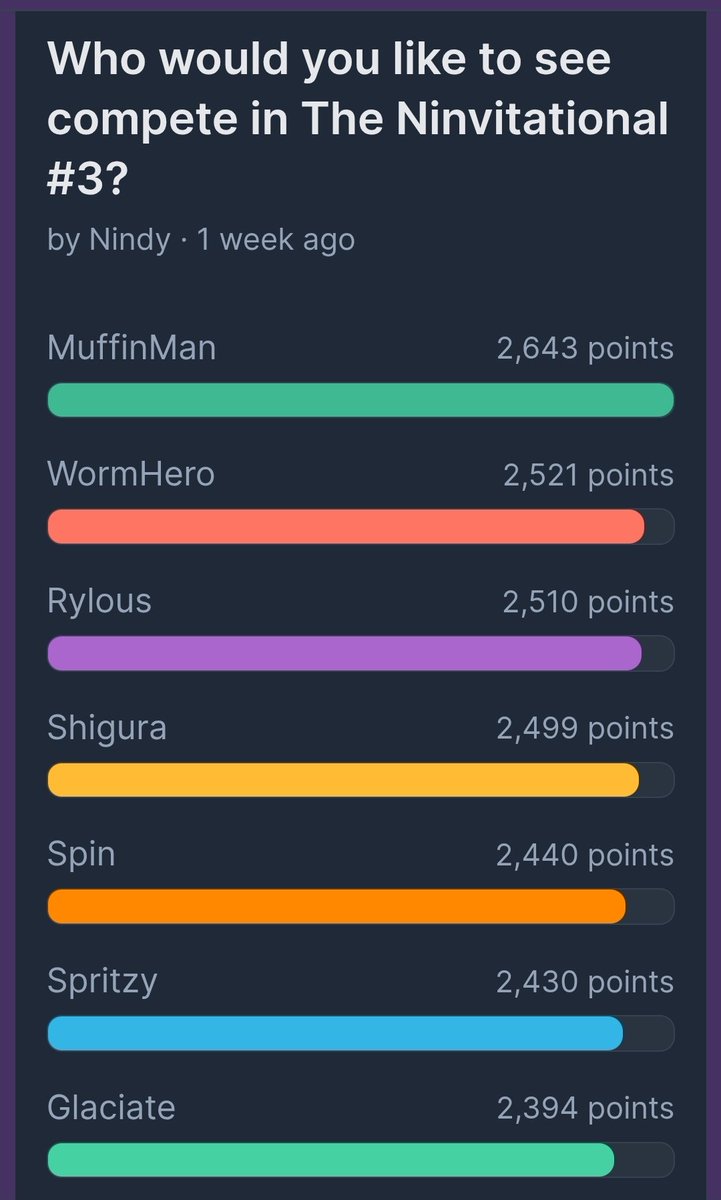 MuffinMan tweet media