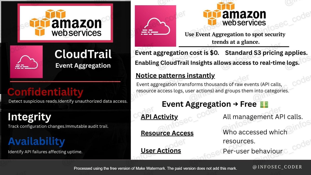 infosec_coder's tweet image. 💥   🛠️  AWS| CloudTrail - Event Aggregation 🛠️   💥
#aws #infosec #linux #webdev #devops #devsecops #database
@AWS @AWSUserGroups @AWSSupport

Basic (Nearly Free) and Advanced Event Aggregation on  ❤️  AWS   🤓
aws.amazon.com/about-aws/what…

❤️  tech life