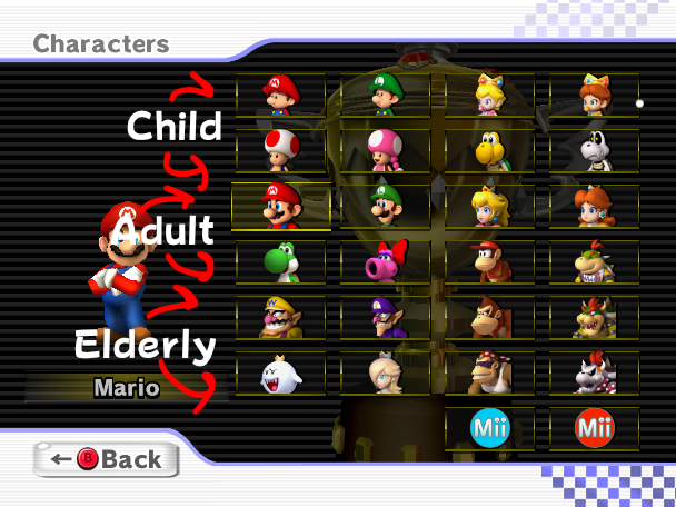 mariotwtconfess's tweet photo. "I just realized that the weight classes in Mario Kart Wii correspond to the character's ages" https://t.co/Yii7Pf1TTq