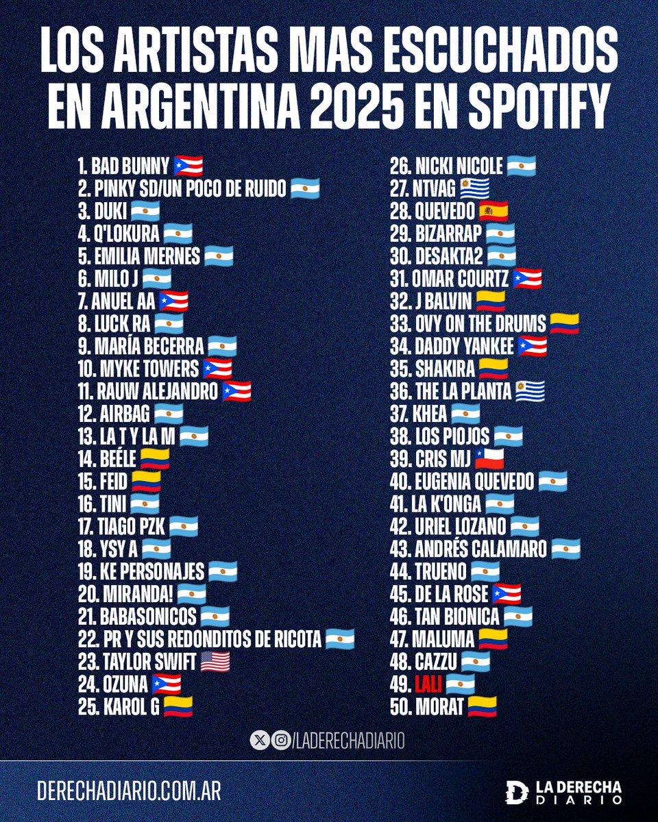 La Derecha Diario tweet media