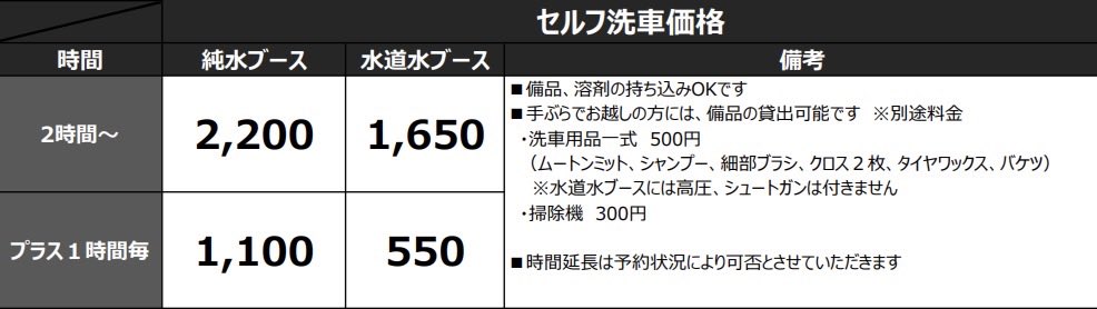 t_c_d_03178's tweet photo. お知らせ📢

栃木県小山市横倉784-2
2025年12月13日(土曜日)
純水セルフ洗車場OPENします‼︎

備品、溶剤の持ち込みOKです
■手ぶらでお越しの方には、備品の貸出可能です※別途料金
・洗車用品一式 500円
（ムートンミット、シャンプー、細部ブラシ、クロス2枚、タイヤワックス、バケツ）
水道水ブースには高圧、シュートガンは付きません
掃除機 300円
■時間延長は予約状況により可否とさせていただきます

12月は土日限定(要予約)当日予約可
TEL0285-39-6394

余ったスペースでとりあえず
作ったので好きに使ってください🙋‍♂️

友達と楽しく洗車できる
そんな場所のイメージです👍