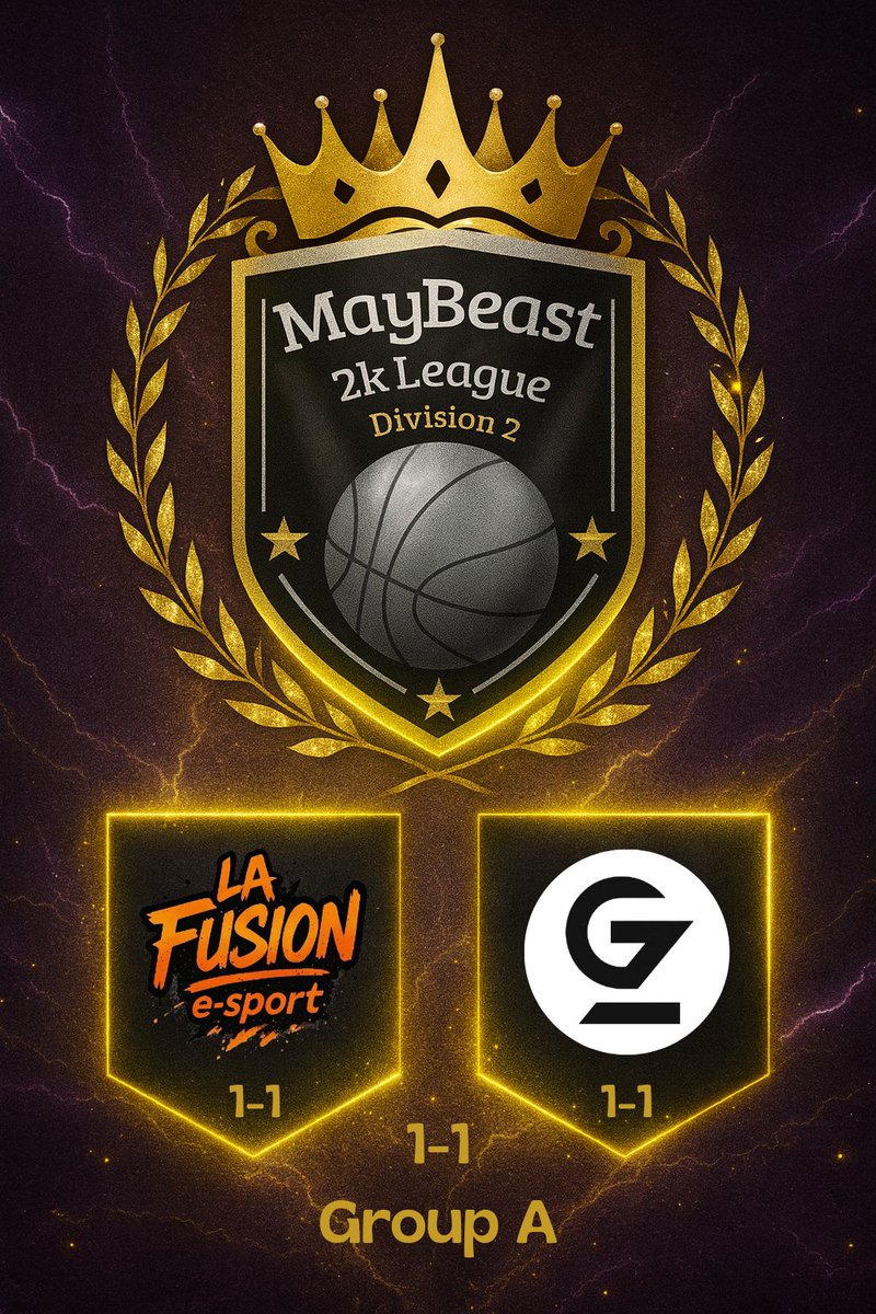 Maybeast2kLeague tweet media